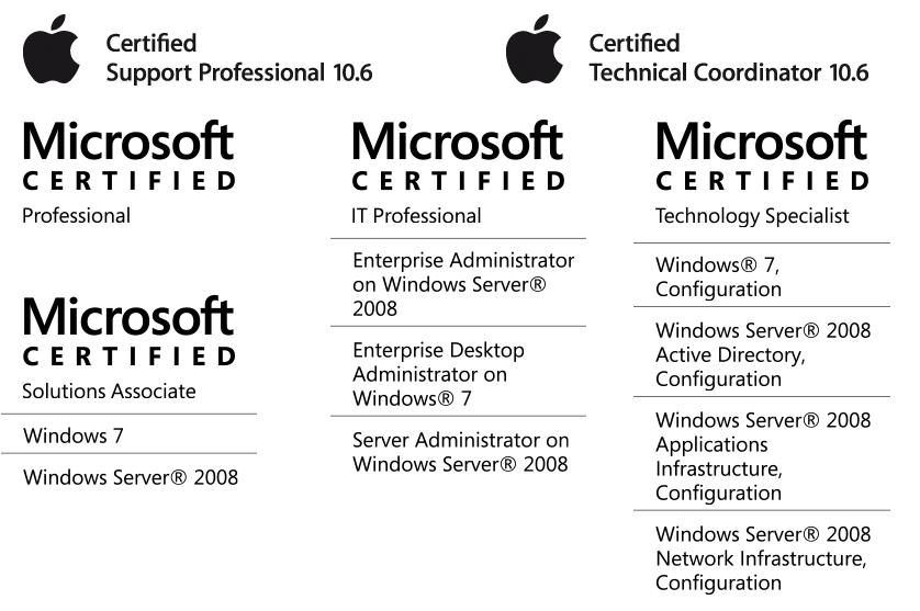 certification_838